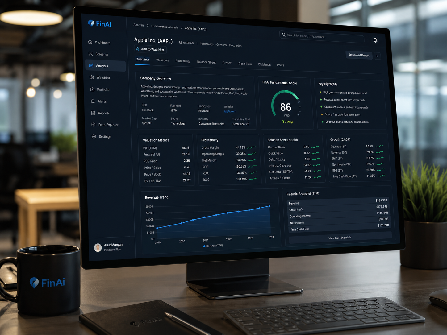 FinAi fundamentals dashboard view